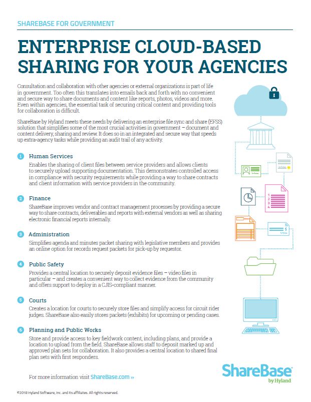 ShareBase, Government, Kyocera, Software, Document Management, BOSS Business Solutions