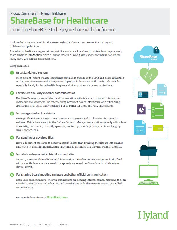 ShareBase, Healthcare, Kyocera, Software, Document Management, BOSS Business Solutions