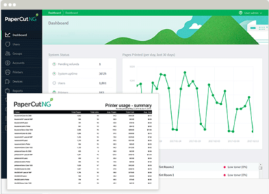 Papercut, Admin Interface Reports, BOSS Business Solutions